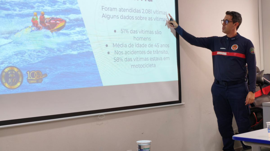 3ª Companhia do Corpo de Bombeiros Militar apresenta balanço e reforça ações de prevenção na região