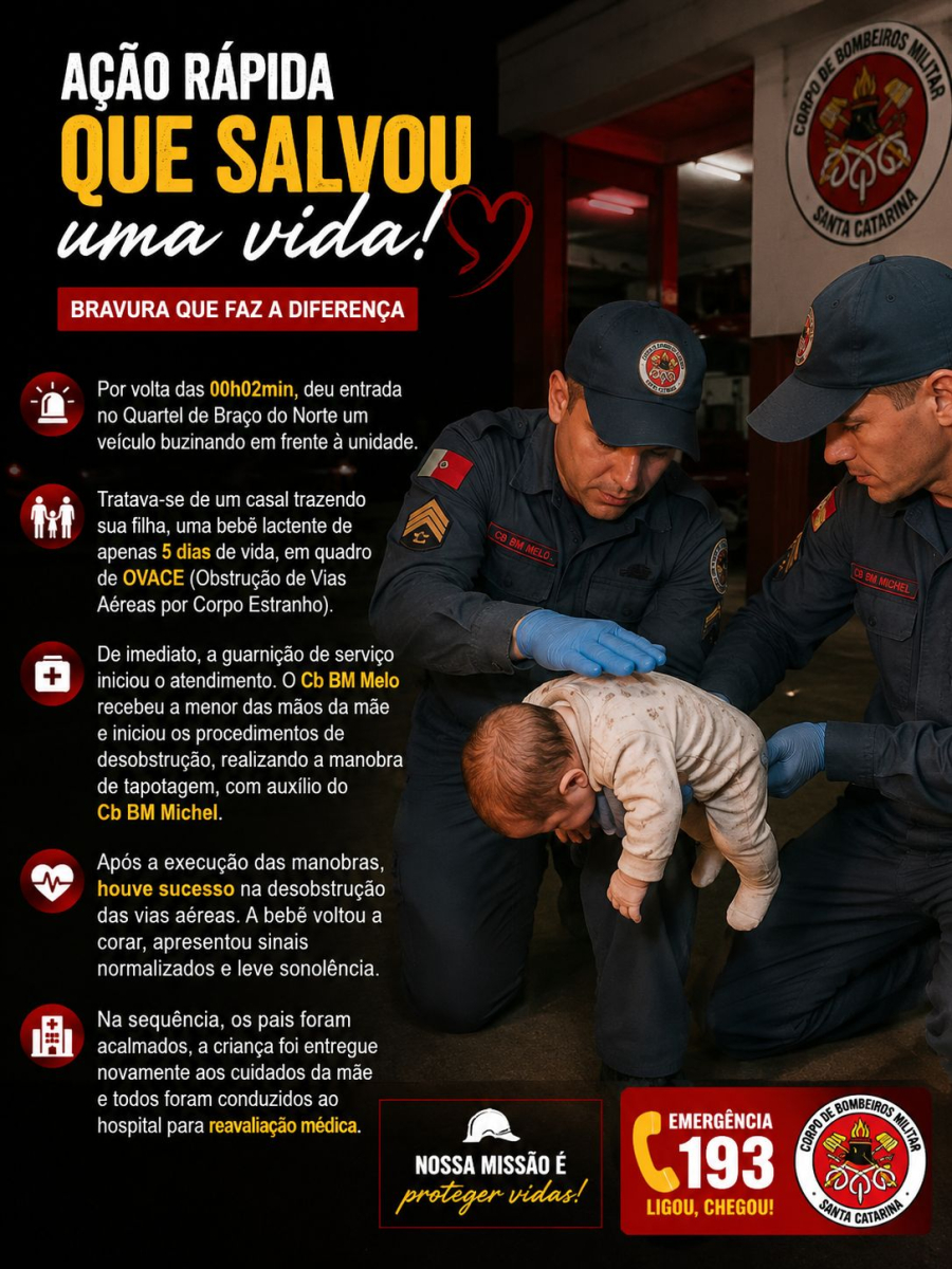 Ação rápida de bombeiros salva bebê de 5 dias engasgada em Braço do Norte