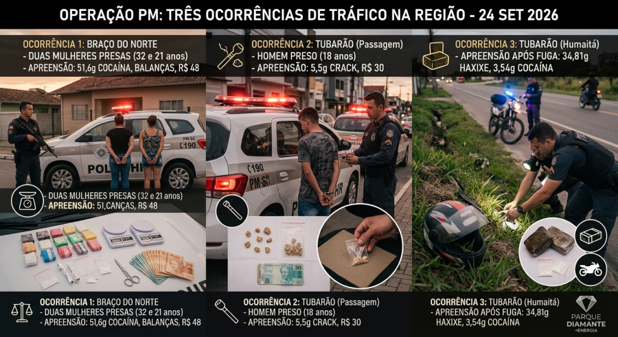 Polícia Militar registra três ocorrências de tráfico de drogas na região